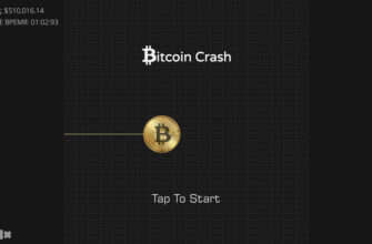 Bitcoin Crash